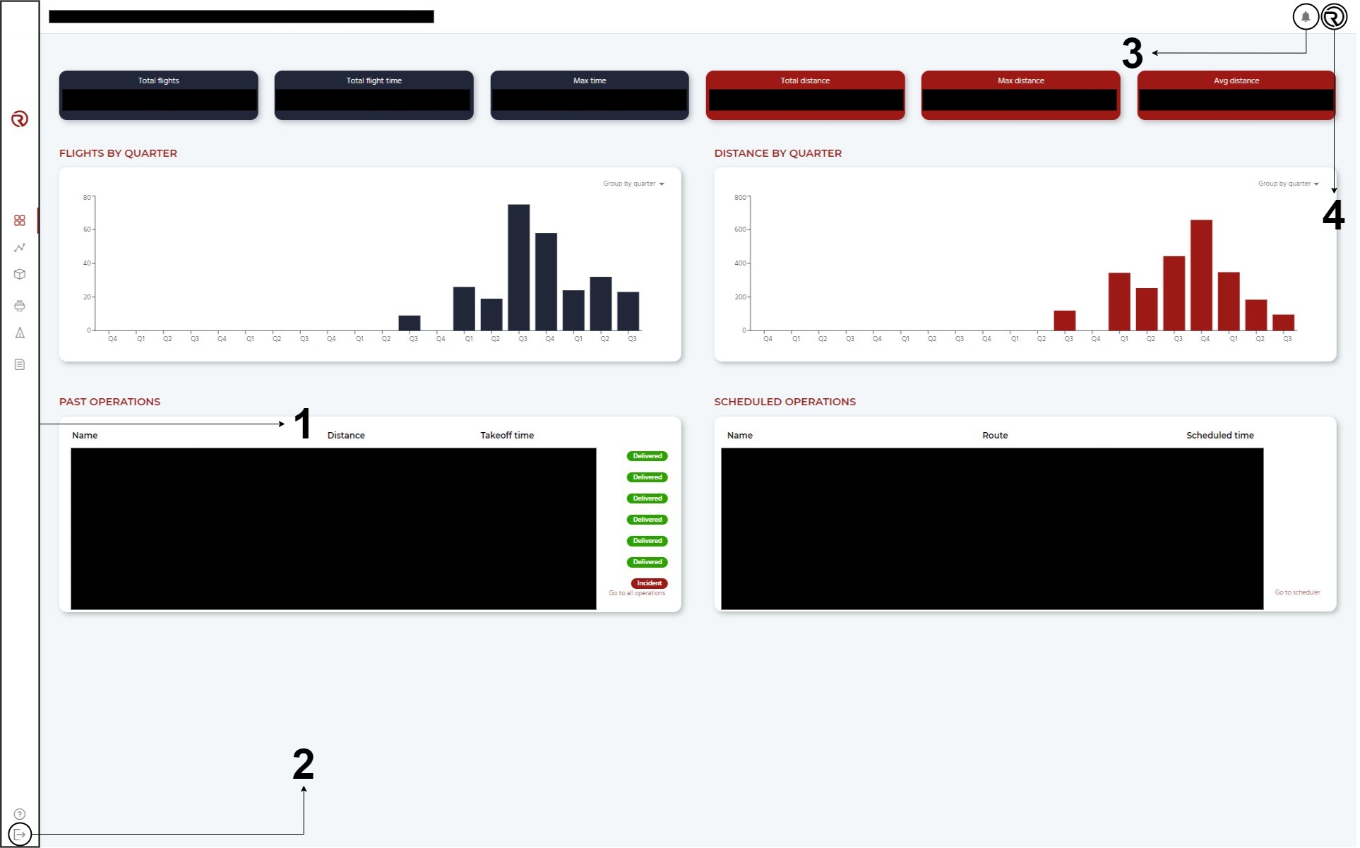 Main page