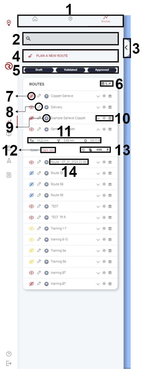 Routes