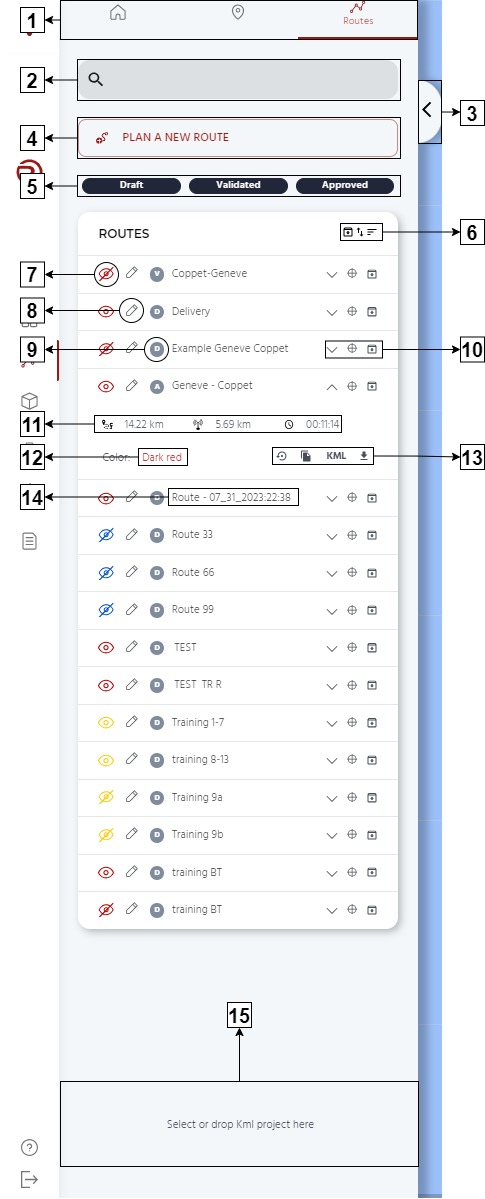 Routes
