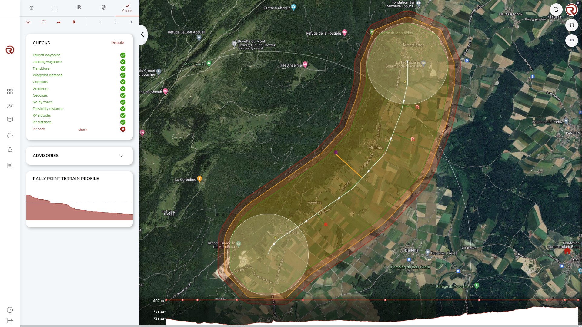 Rally Point Terrain Profile