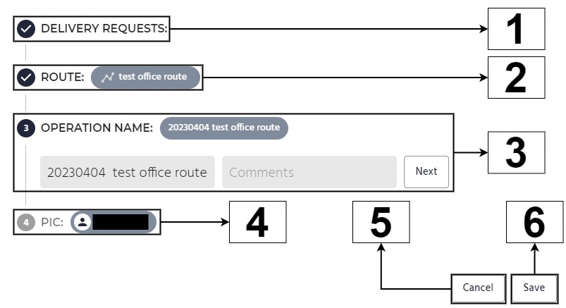 Scheduler (content)