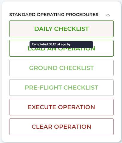 Validated checklists
