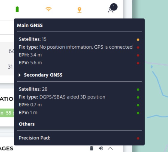 Position estimation