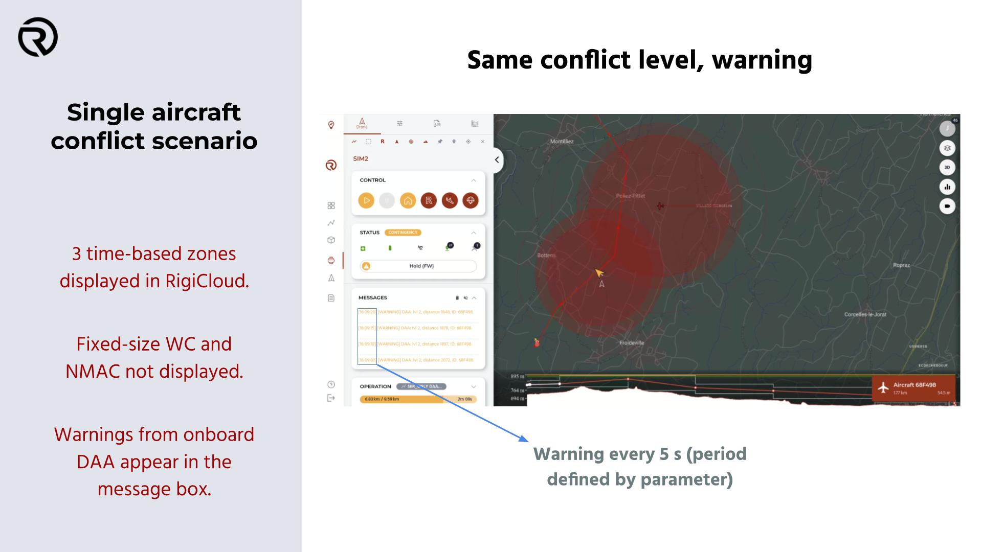 DAA - Same conflict level (warning)