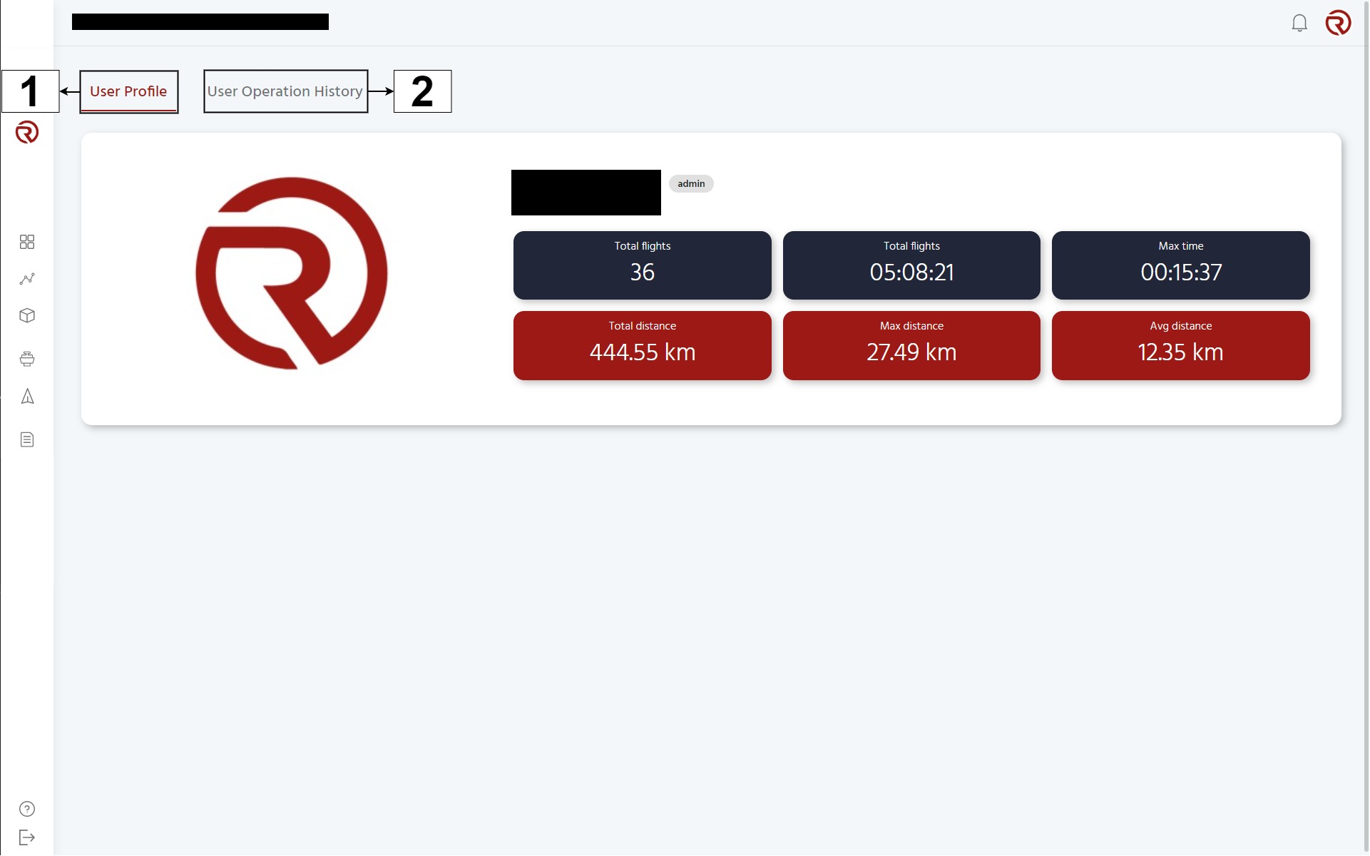 User Profile