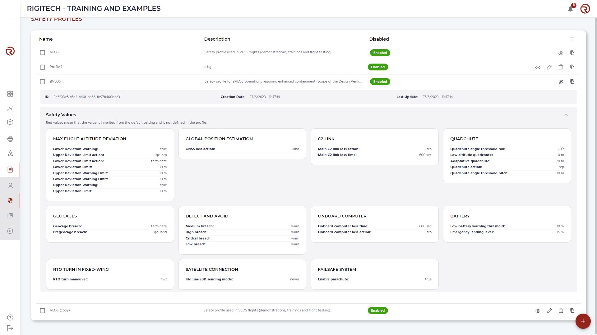 Safety profiles